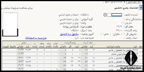 ریز نمرات گلستان